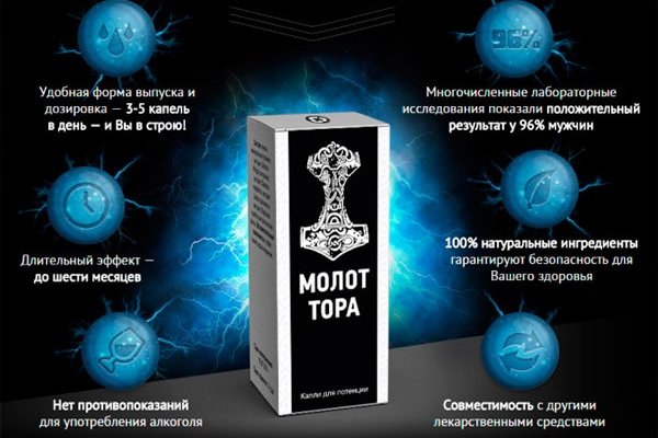 Рабочая ссылка на кракен в торе