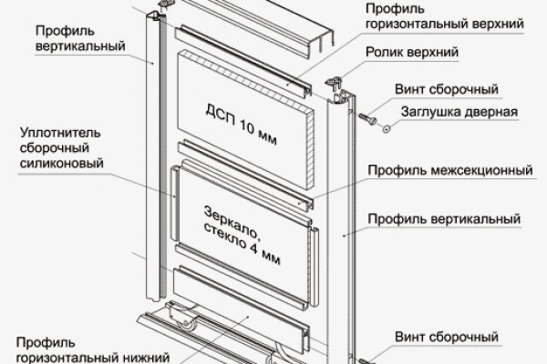 Работает ли кракен