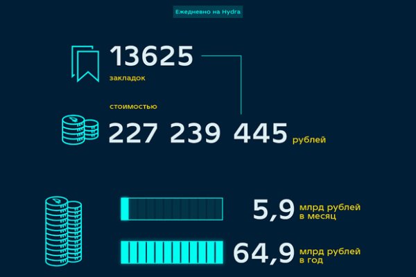 Как зайти на кракен в тор браузере