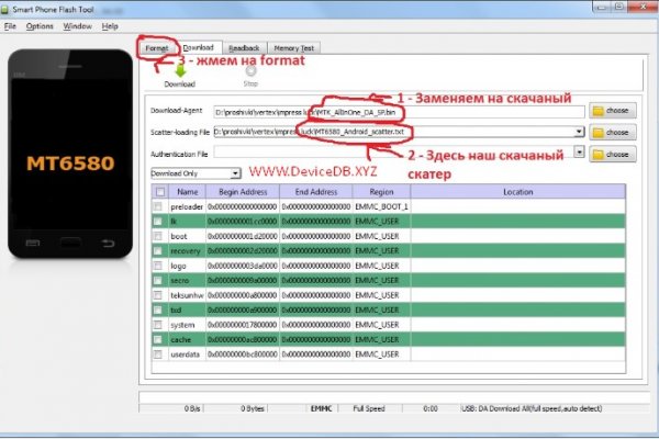 Наркотики заказать