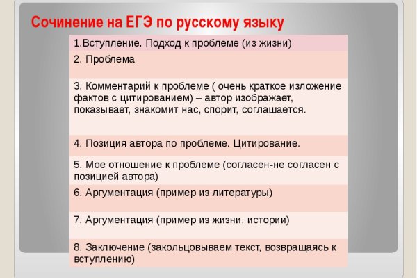 Kraken даркнет рынок
