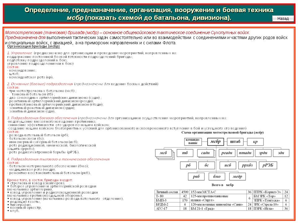 Кракен ссылку где